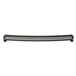 Rigid RDS-Series Pro 40
