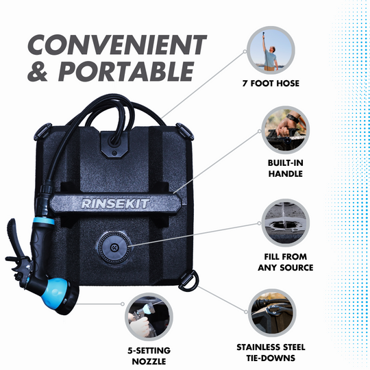 Rinse Kit 4 GALLON RINSEKIT CUBE PORTABLE SHOWER