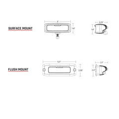 Rigid SR-Q Series Pro Flood Diffused Backup Kit Flush Mount