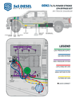 S & S Diesel Ford Power Stroke CP4-6.7F-BP-G2.1